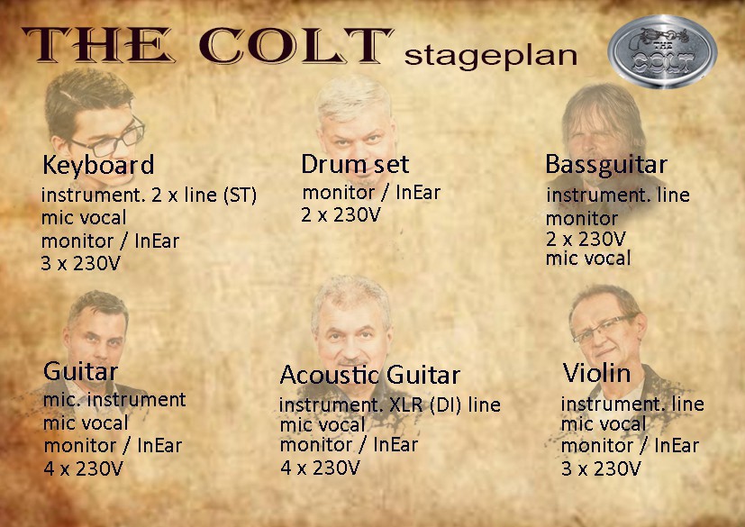 stageplan-the-colt-2022-mod.jpg